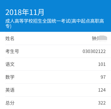 2018成人高考成绩