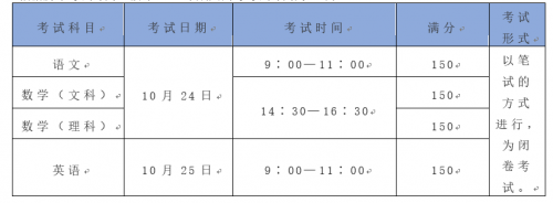 珠海成人高考高起点报考