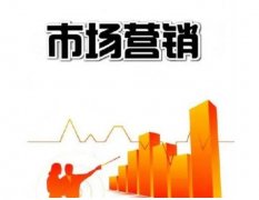 广东工业大学成人高考市场营销专升本专业