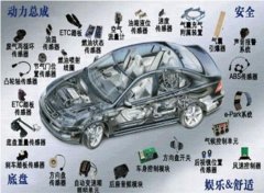 深圳信息职业技术学院成人高考汽车电子技术高升专专业